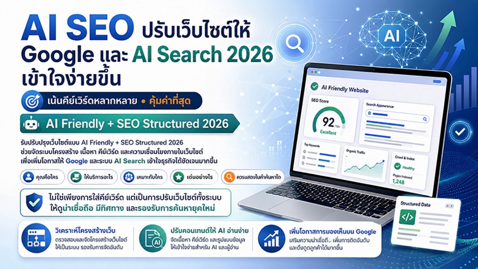 ประกาศ ราคาถูก บริการปรับเว็บAISEO2026 AISEO ปรับเว็บให้ติด ปรับเว็บไซต์ให้Google AISearch